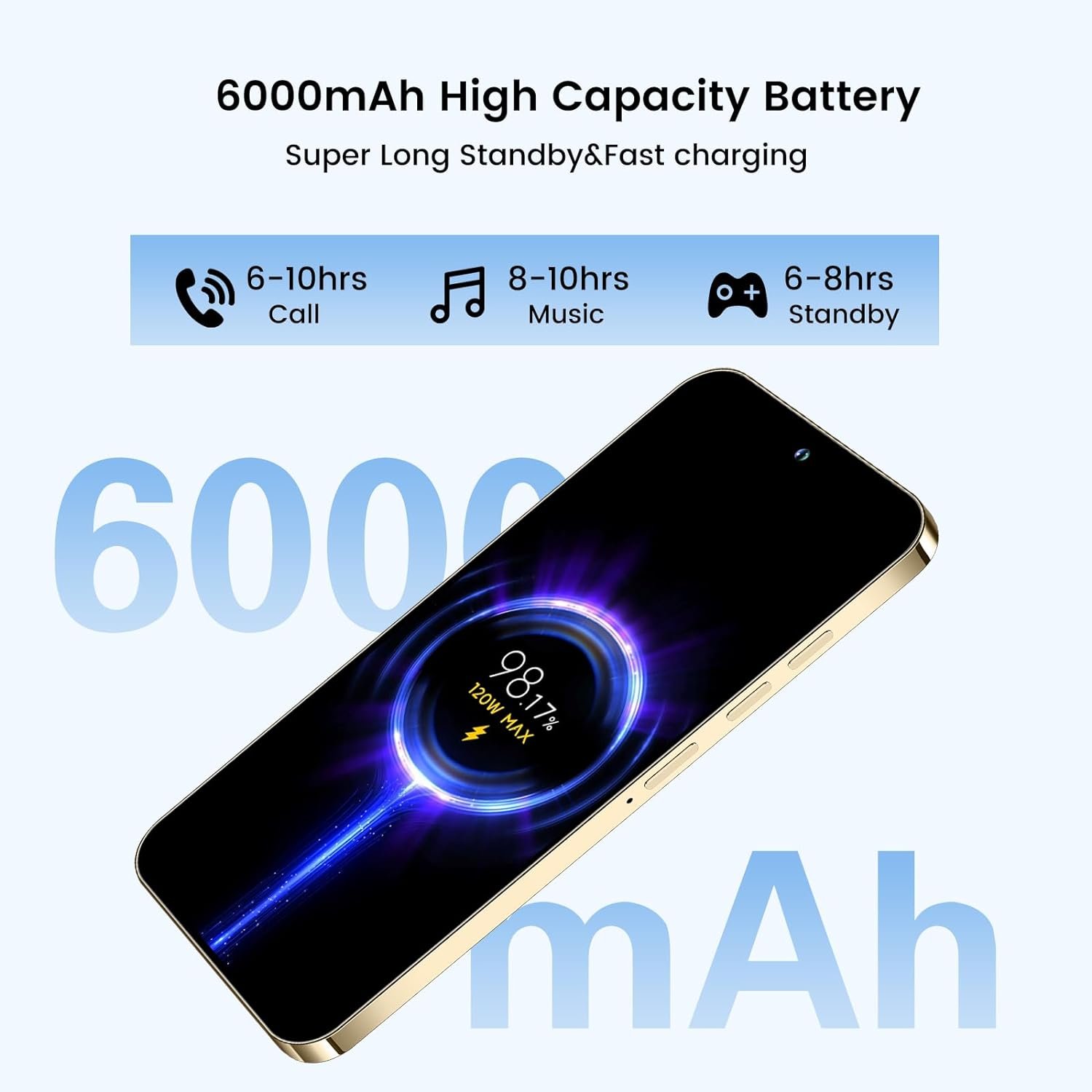 A14 Pro Max Cell Phone,6+256GB Unlocked Phone,Android 13.0 Smartphone,Dual SIM,Dual Standy,6800 mAh Battey,64MP Camera,2796 * 1290 Resolution 5G Phone.(Gold)