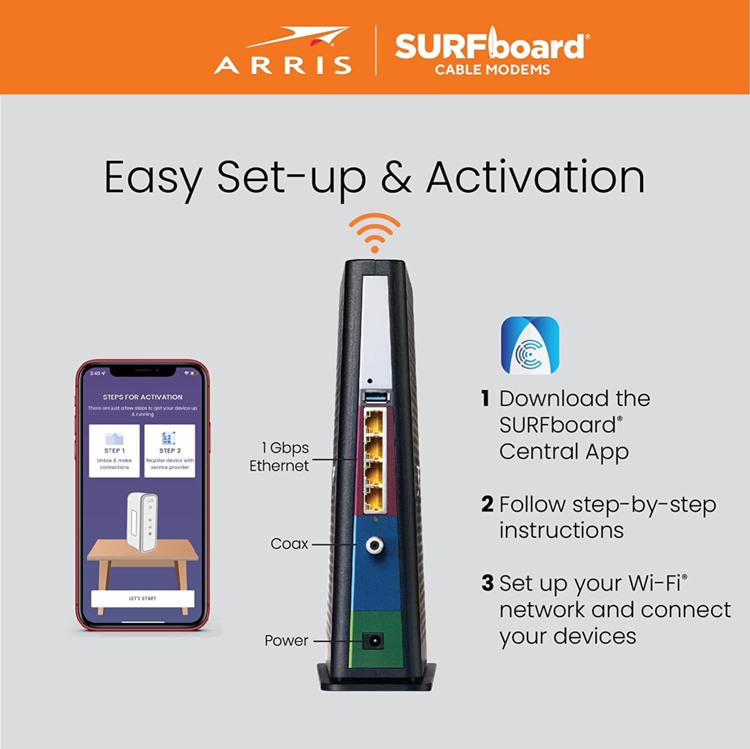 ARRIS SURFboard - SB8200 - Renewed - DOCSIS 3.1 Cable Modem, Approved for Comcast Xfinity, Cox, Charter Spectrum,  more, Two 1 Gbps Ports, 1 Gbps Max Internet Speeds, 4 OFDM Channels - Renewed