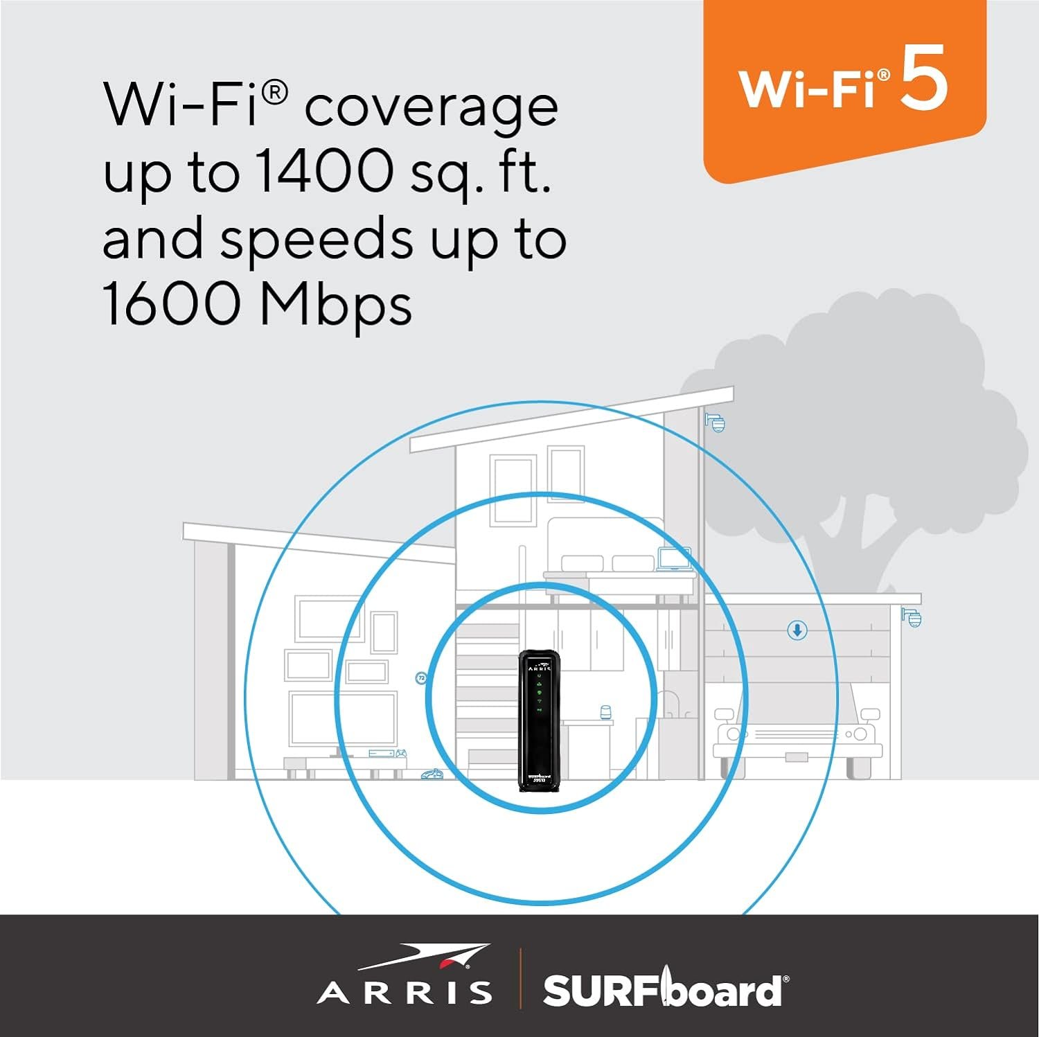 ARRIS SURFboard SBG10 DOCSIS 3.0 16 x 4 Gigabit Cable Modem  AC1600 Wi-Fi Router , Comcast Xfinity, Cox, Spectrum , Two 1 Gbps Ports , 400 Mbps Max Internet Speeds , SURFboard App