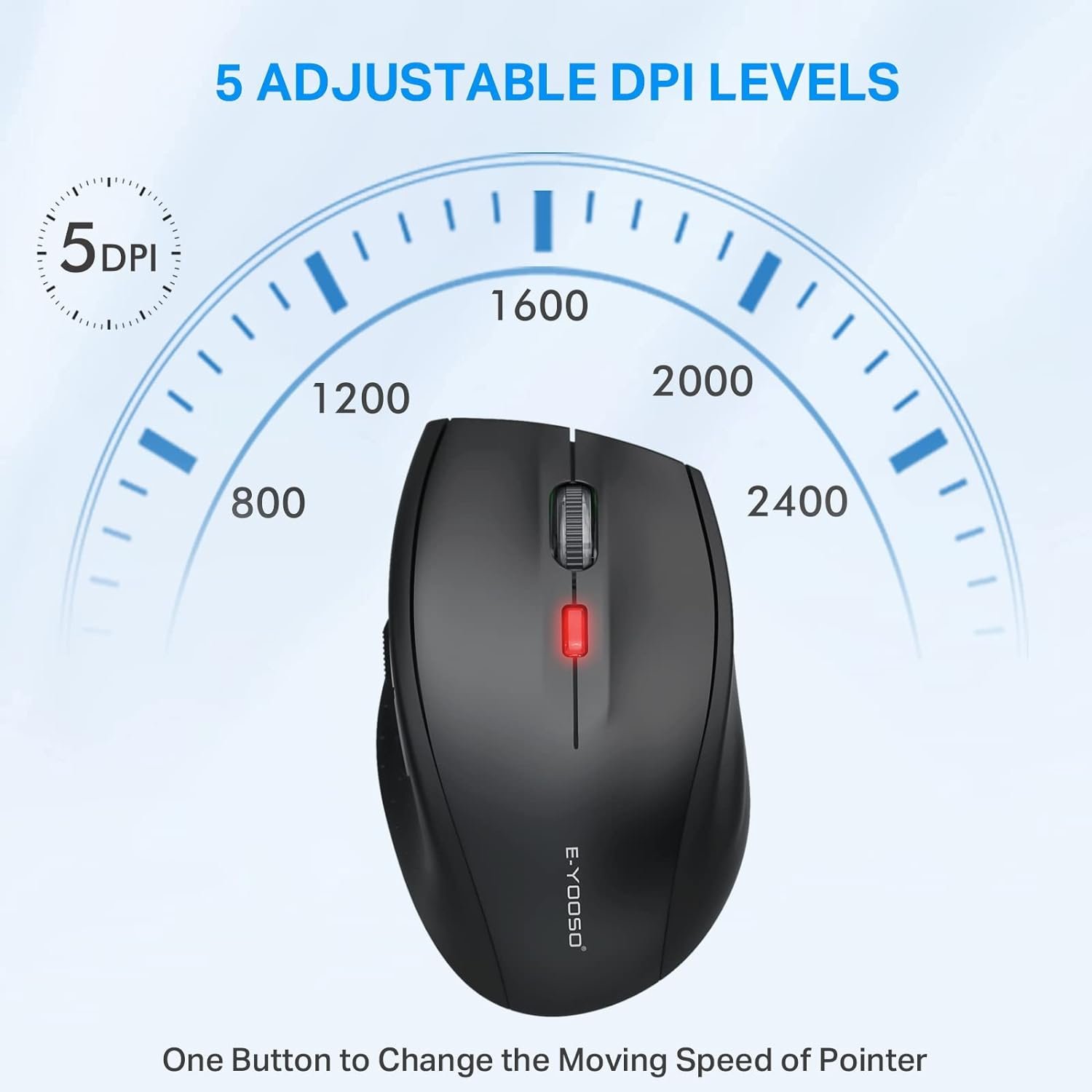 E-YOOSO Wireless Mouse, Computer Mouse 18 Months Battery Life Cordless Mouse, 5 Level 4800 DPI, 6 Button Ergo Wireless Mice, 2.4G Portable USB Wireless Mouse for Laptop, Mac, Chromebook, PC, Windows