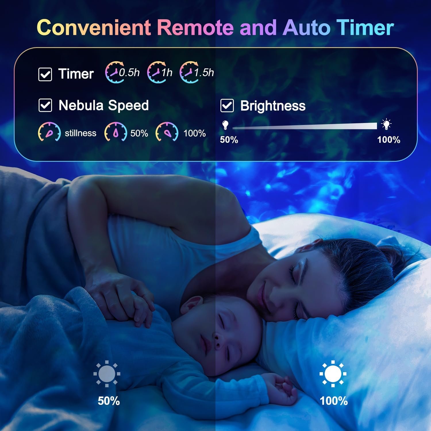 Galaxy Projector, White Noise Galaxy Light Projector Light, Bluetooth Music Star Projector Night Light for Kids, Remote Timer Galaxy Projector Night Light for Bedroom,Teen Girl Adult Gifts  Decor