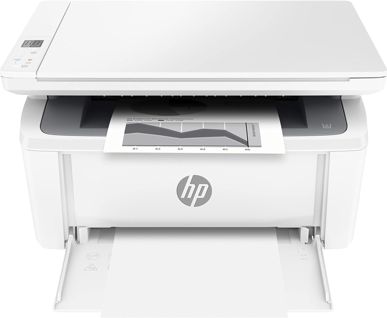 HP LaserJet MFP M140w Wireless Printer, Print, scan, copy, Fast speeds, Easy setup, Mobile printing, Best-for-small teams, Instant Ink eligible