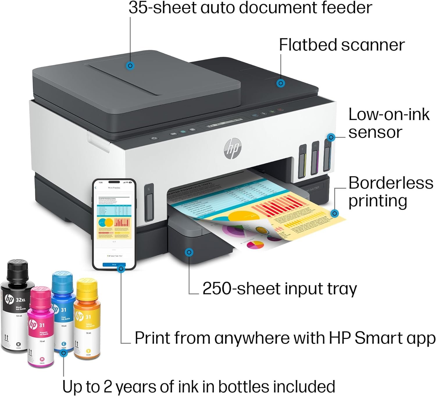 HP Smart -Tank 7301 Wireless All-in-One Cartridge-free Ink Printer, up to 2 years of ink included, mobile print, scan, copy, automatic document feeder (28B70A), Gray