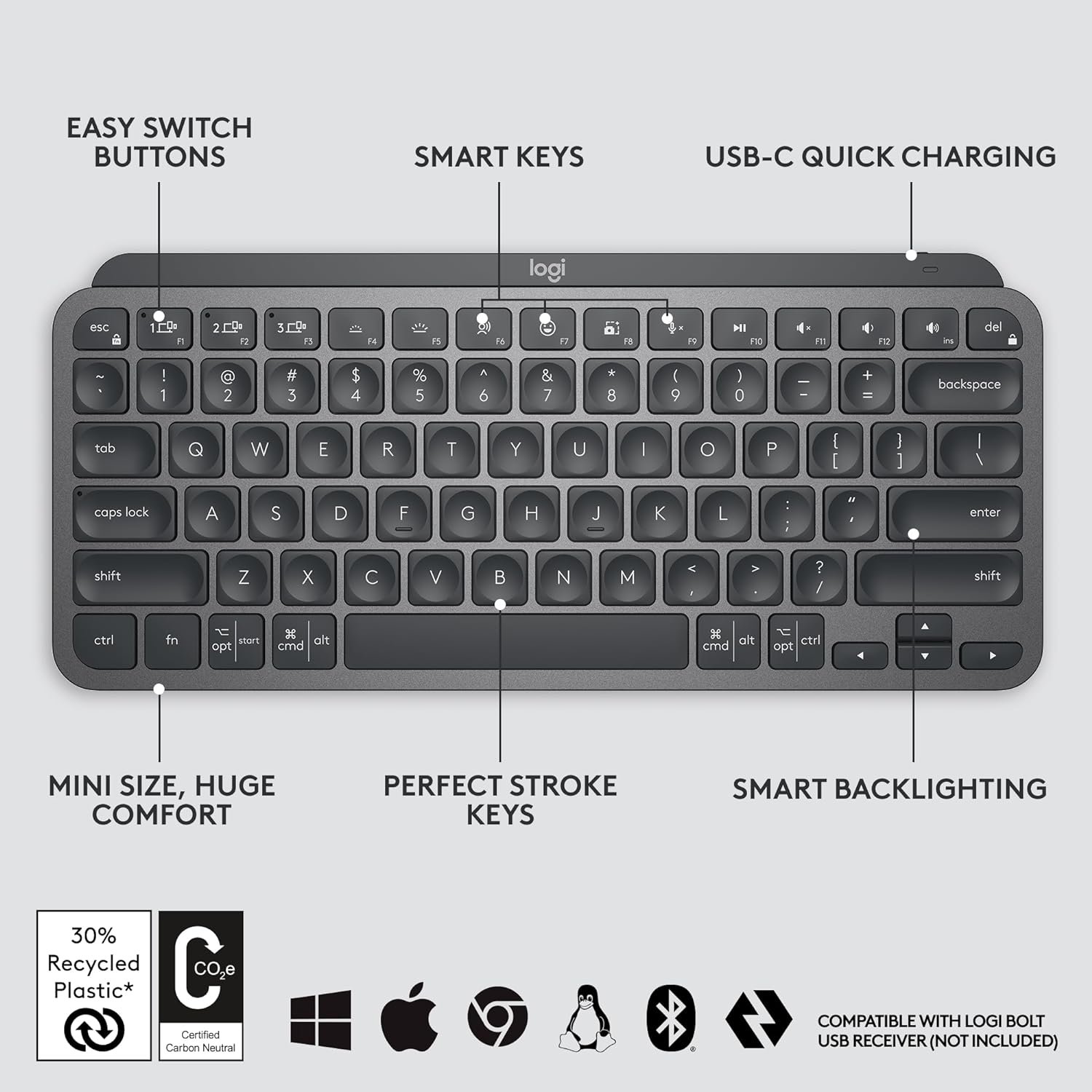 Logitech MX Keys S Wireless Keyboard, Low Profile, Quiet Typing, Backlighting, Bluetooth, USB C Rechargeable for Windows PC, Linux, Chrome, Mac - Graphite - With Free Adobe Creative Cloud Subscription