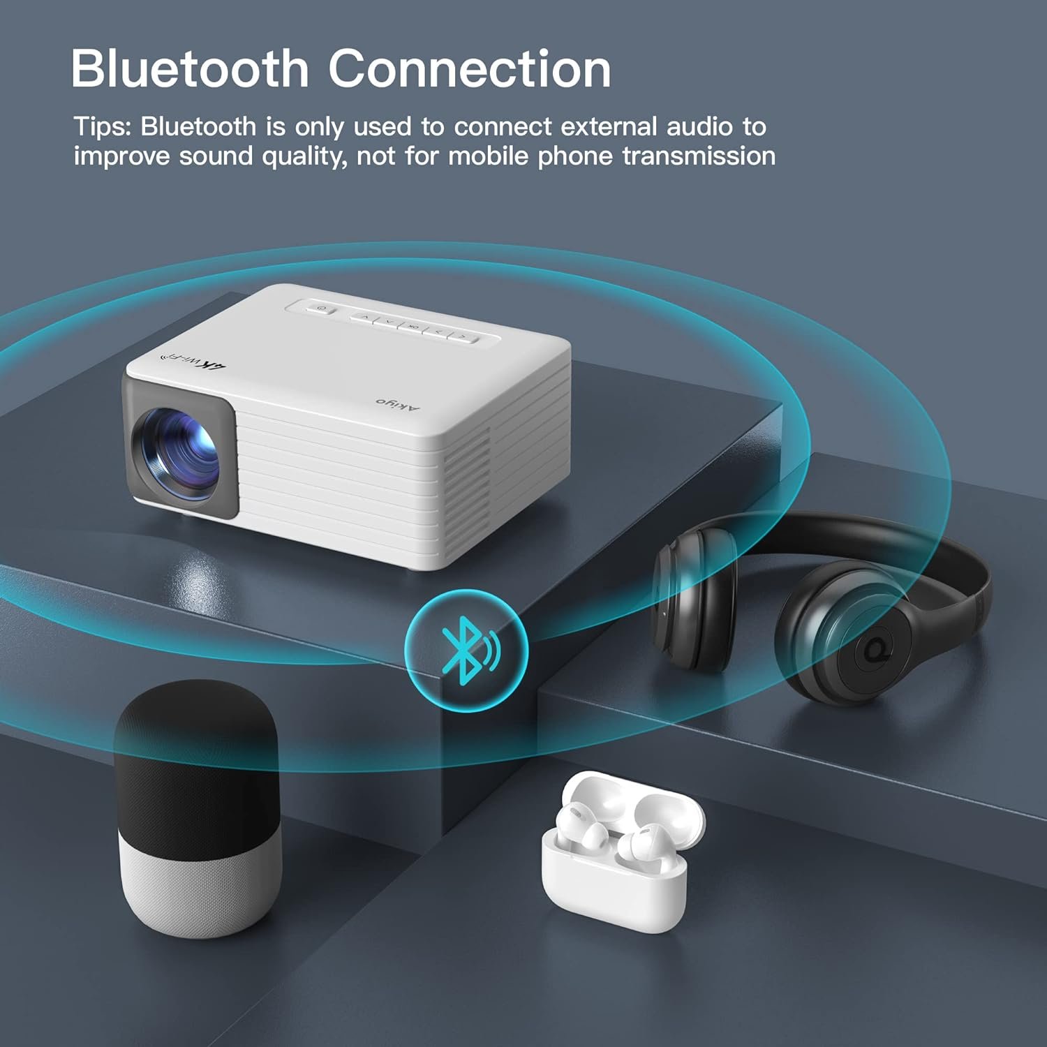 Mini Projector with WiFi and Bluetooth, 1080P Supported iPhone Projector with Projector Stand, Portable Movie Projector for Home Theater/Outdoor, Compatible with iOS/Android/Laptop/TV Stick/HDMI/PS5