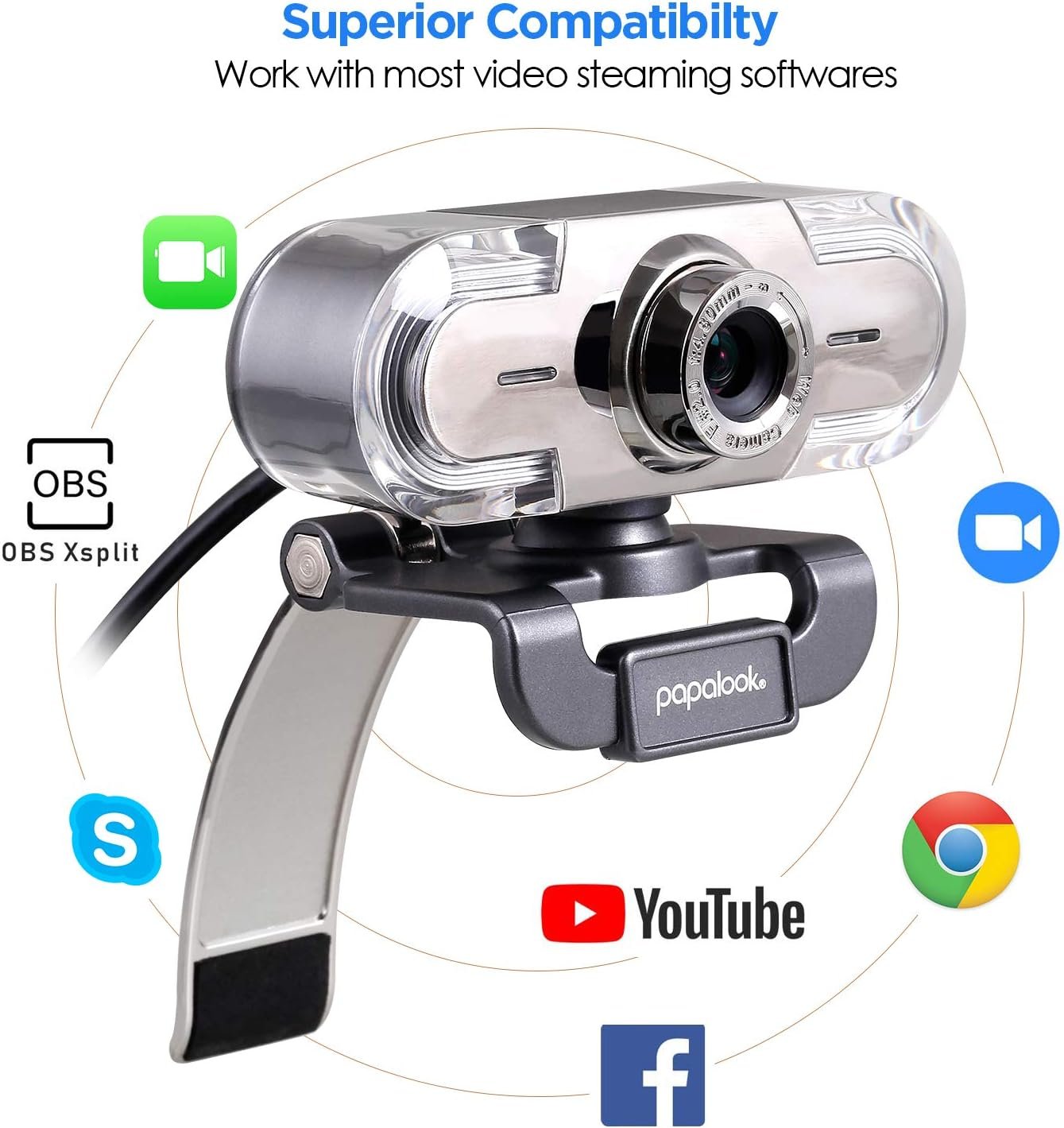 papalook 1080P Webcam with Ring Light and Privacy Cover, PA552 Full HD Streaming Web Camera with Dual Microphones, Plug and Play USB Webcam for PC Laptop Desktop, Zoom Skype Teams Video Conference