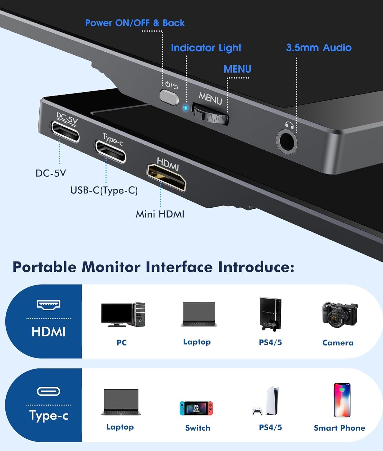 Portable Monitor 15.6, 1080P FHD PlugPlay Travel Laptop Monitor w/Smart Cover, USB-C HDR Portable Second Computer Display, Portable Game External Screen for PC Phone Mac Xbox PS4/5 Switch