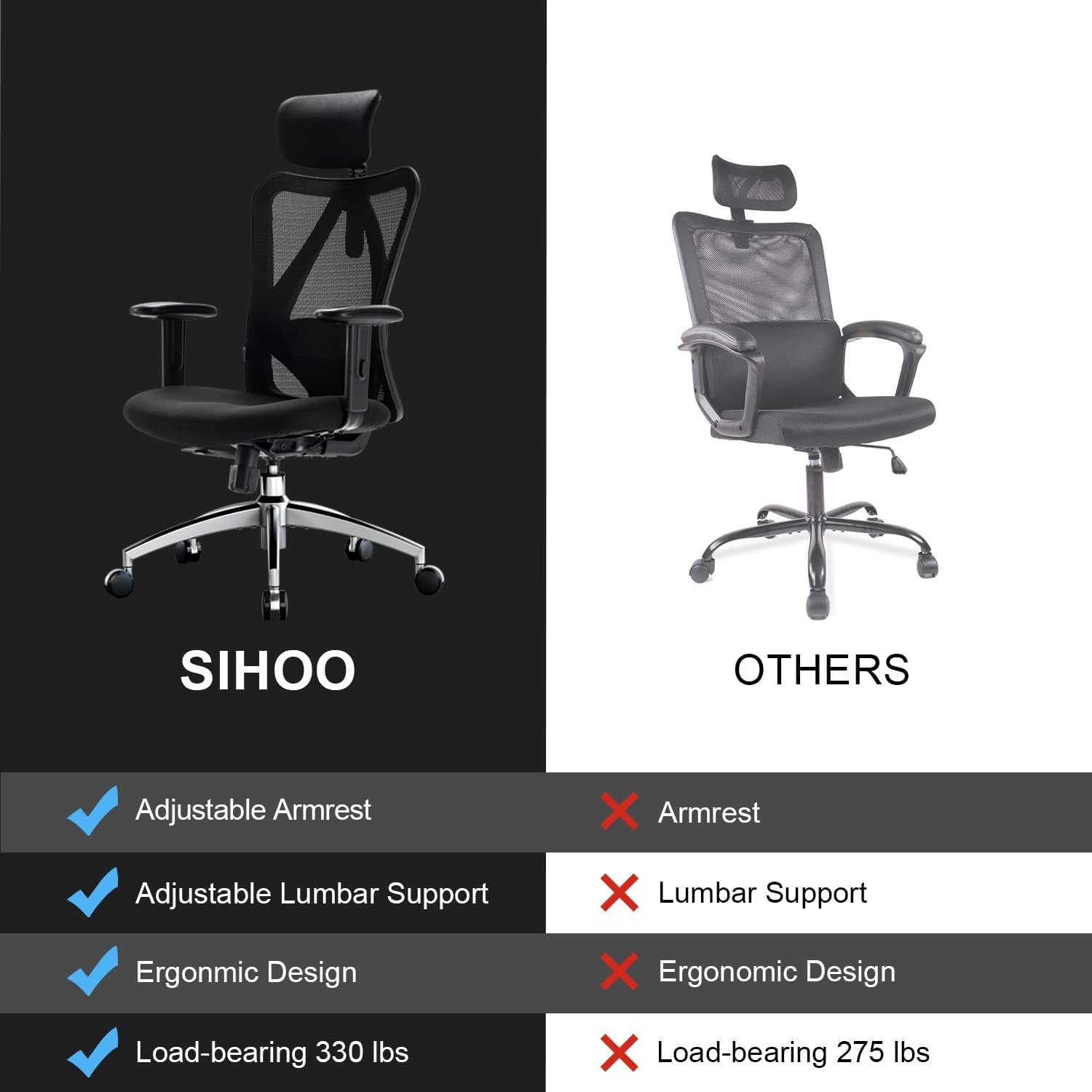 SIHOO M18 Ergonomic Office Chair for Big and Tall People Adjustable Headrest with 2D Armrest Lumbar Support and PU Wheels Swivel Tilt Function Black