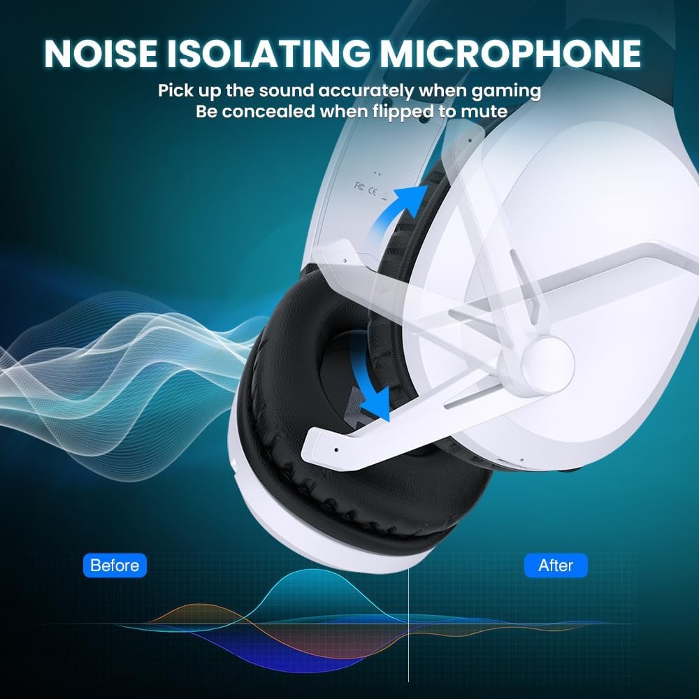 Wireless Gaming Headset with Noise Canceling Microphone for PS5, PC, PS4, 2.4G/Bluetooth Gaming Headphones with USB and Type-c Connector, Wired Mode for Controller