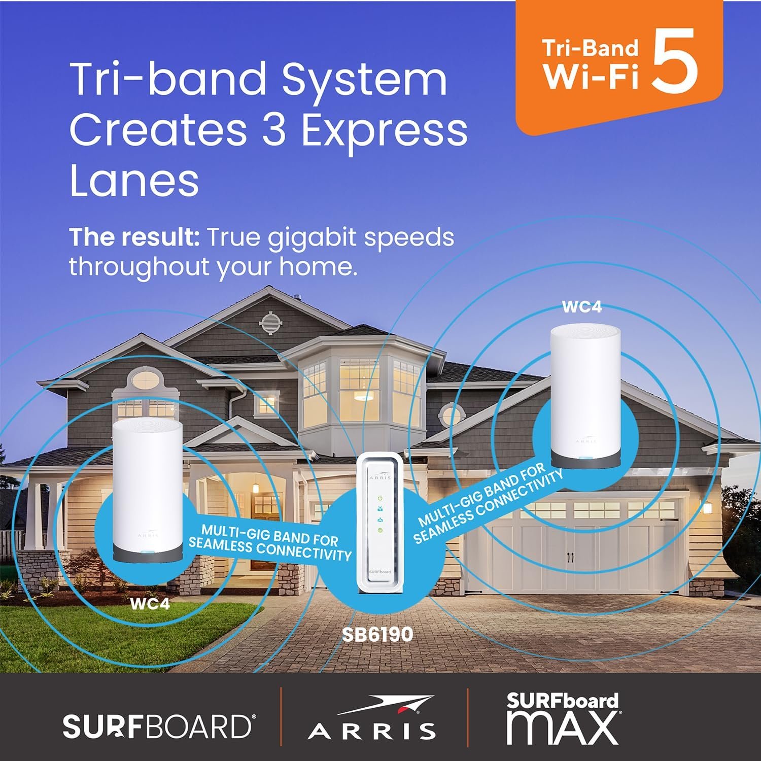 ARRIS® Surfboard® SB6190 Cable Modem, White