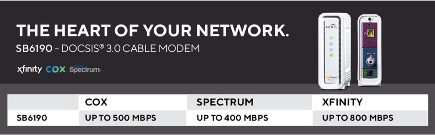 ARRIS SURFboard - SB6190 - Renewed - DOCSIS 3.0 32 x 8 Gigabit Cable Modem, Comcast Xfinity, Cox, Spectrum, 1 Gbps Port, 800 Mbps Max Speeds, Easy Set-up with SURFboard Central App - Renewed