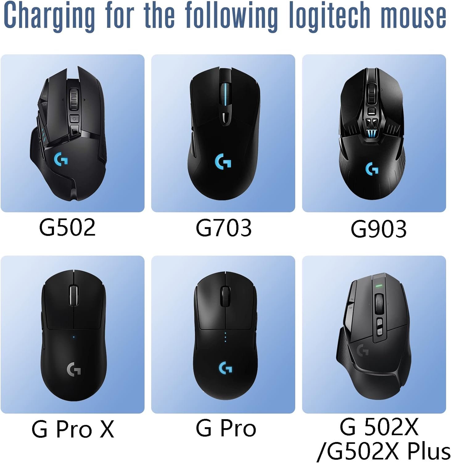 Charging Dock for Logitech Computer Mouse G Pro X Superlight, G502/G502X/G502X Plus Lightspeed, G703, G903 Lightspeed and PRO Mice Powerplay Wireless System