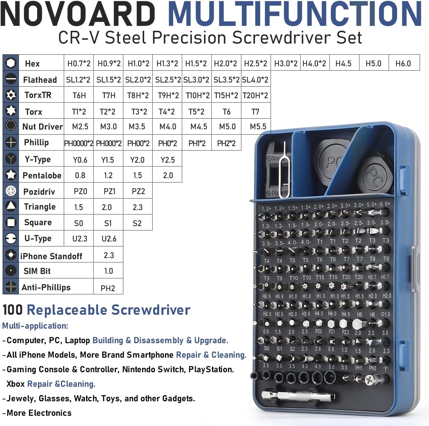 Computer Repair Tool Kit, Novoard Precision Screwdriver Set with Small Screwdriver, Magnetic Laptop Screwdriver Kit, Repair Tool Kit for Computer, PC, Laptop, Phone, iPhone, Macbook, PS4, Electronics…