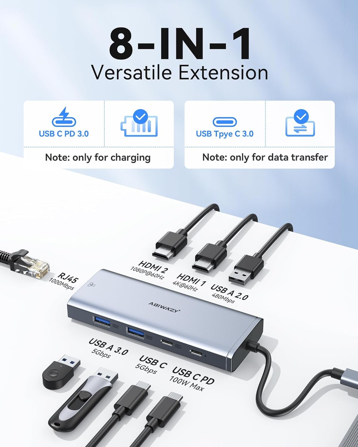 Docking Station for MacBook Pro Air, USB C Hub Dual HDMI Monitor Accessories, USBC Ports Adapter Dongle 8-in-1 Multiport to Ethernet+PD+3 USB A+USB C Data +2 HDMI Laptop Requires Driver Installation