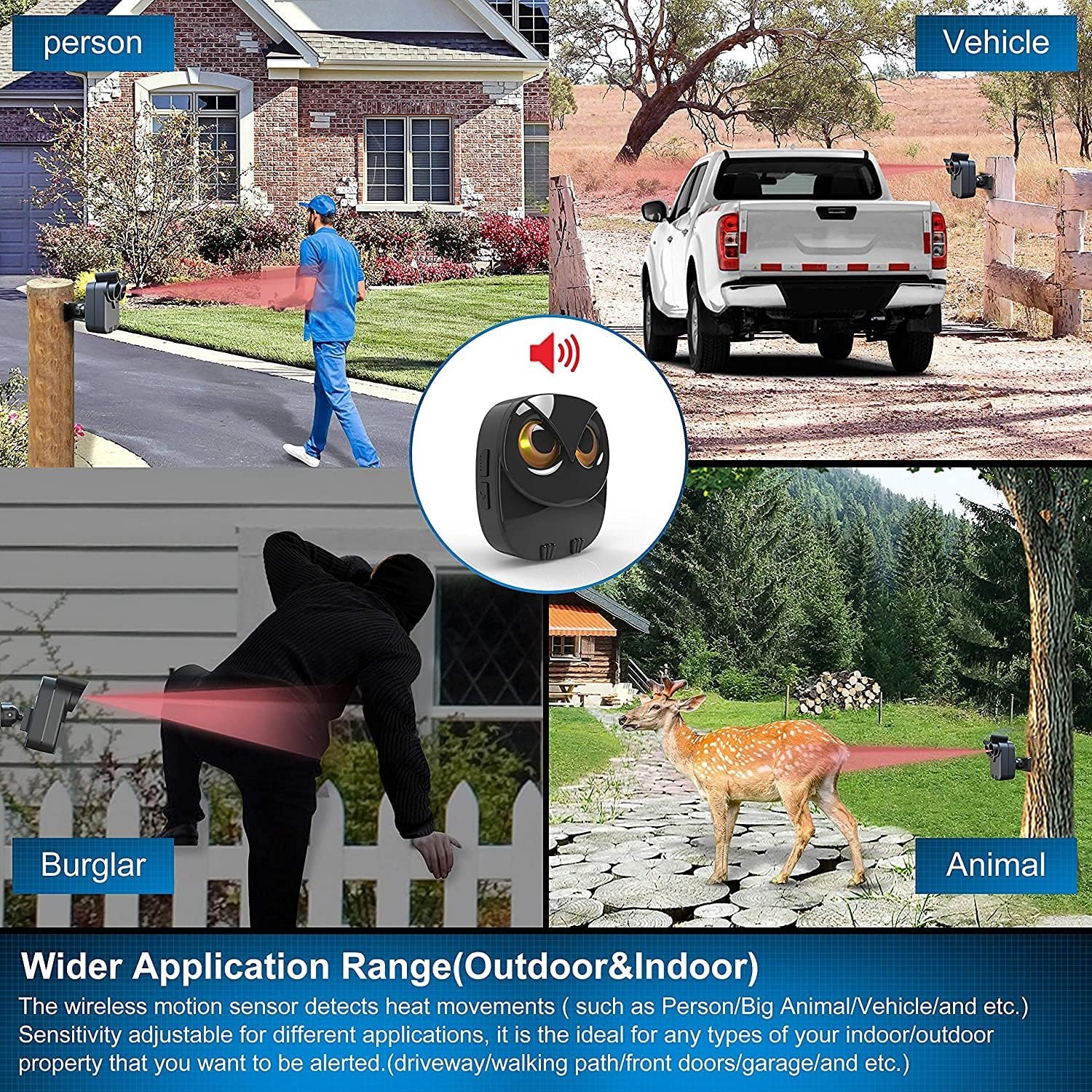 Driveway Alarm- 1/2 Mile Long Range Wireless Driveway Alarm Weather Resistant Motion SensorDetector-DIY Security Alert System-MonitorProtect Outdoor/Indoor Property - 1 Receiver and 1 Sensor