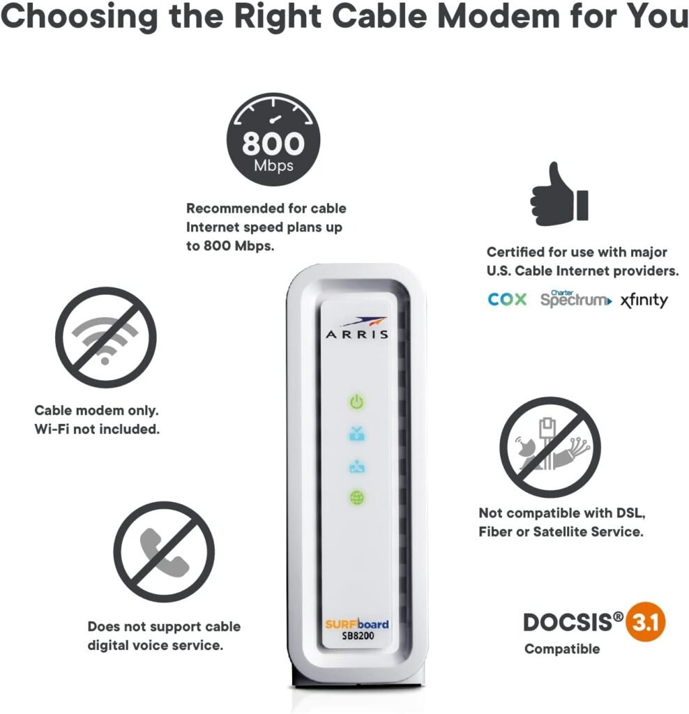 ARRIS SURFboard SB8200 DOCSIS 3.1 Cable Modem , Approved for Comcast Xfinity, Cox, Charter Spectrum,  more , Two 1 Gbps Ports , 1 Gbps Max Internet Speeds , 4 OFDM Channels