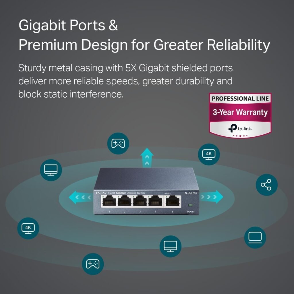 TP-Link TL-SG105, 5 Port Gigabit Unmanaged Ethernet Switch, Network Hub, Ethernet Splitter, Plug Play, Fanless Metal Design, Shielded Ports, Traffic Optimization,Navy Blue