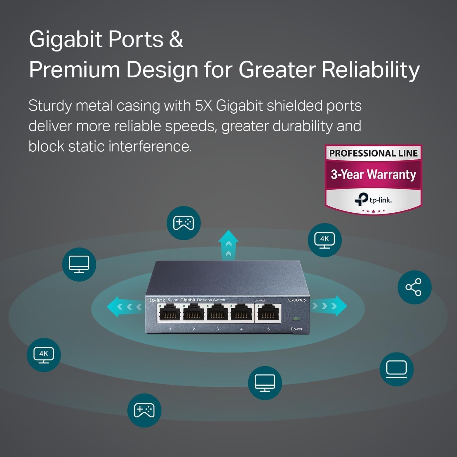 TP-Link TL-SG105 Ethernet Switch Review