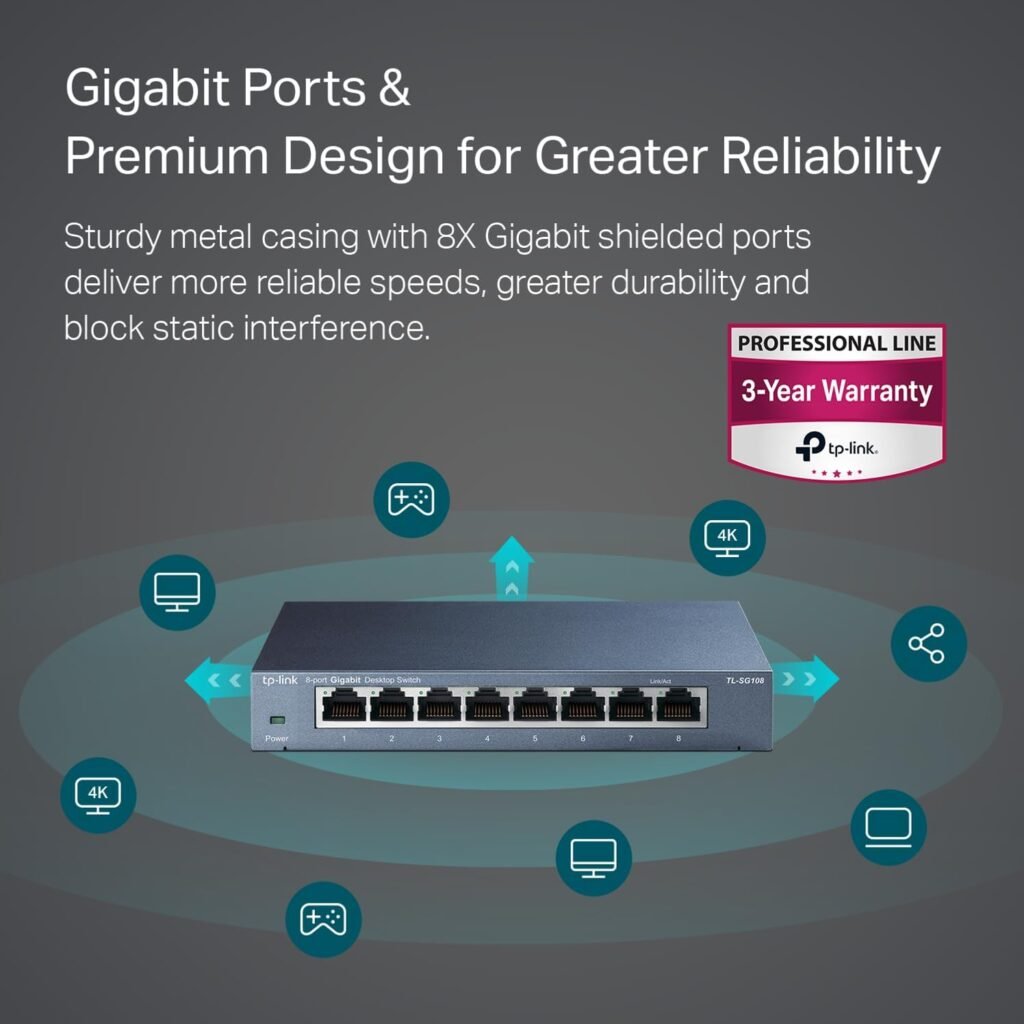 TP-Link TL-SG108 8 Port Gigabit Unmanaged Ethernet Network Switch, Ethernet Splitter Plug  Play Fanless Metal Design Shielded Ports Traffic Optimization