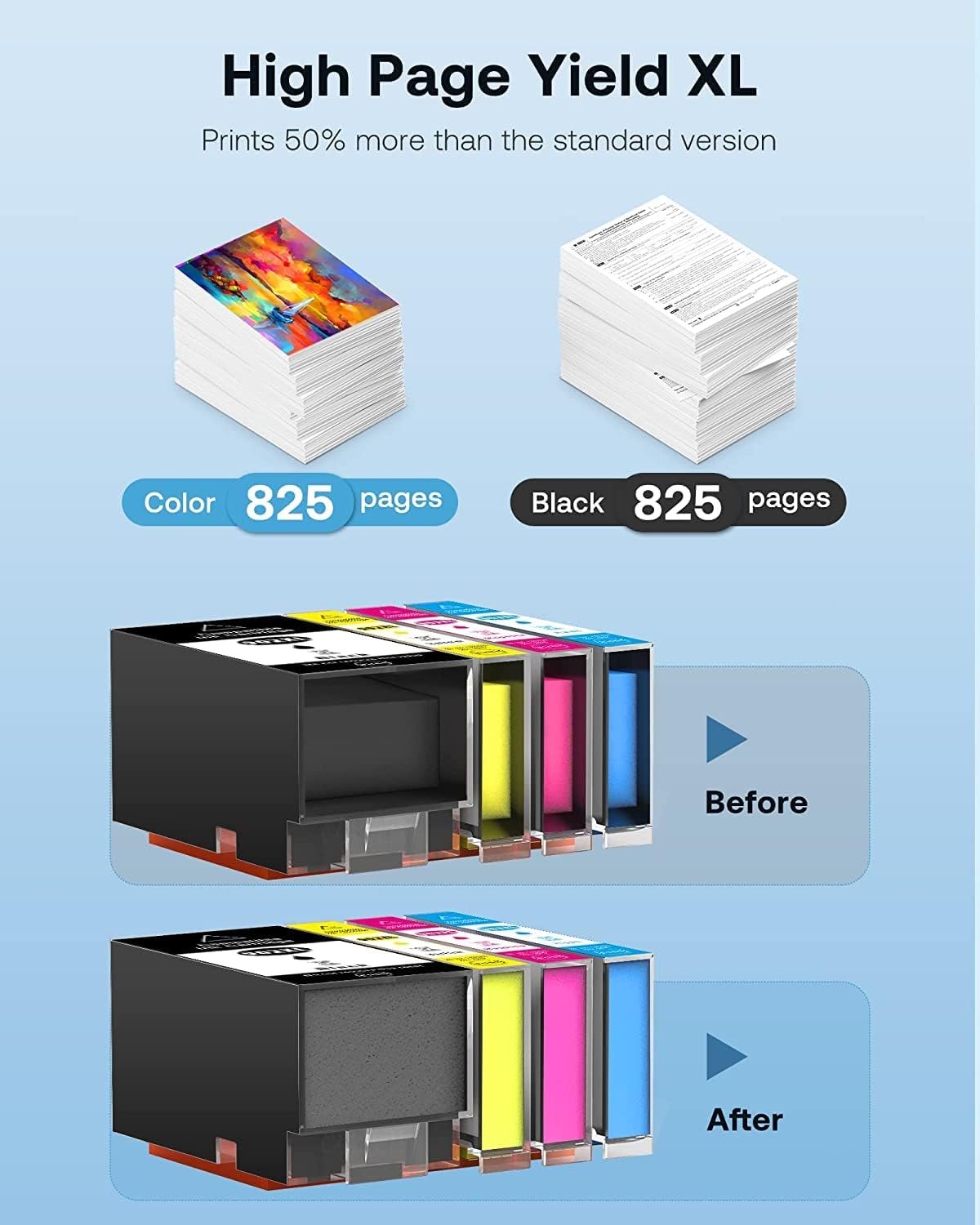 902 XL Ink Cartridge Combo Pack Review