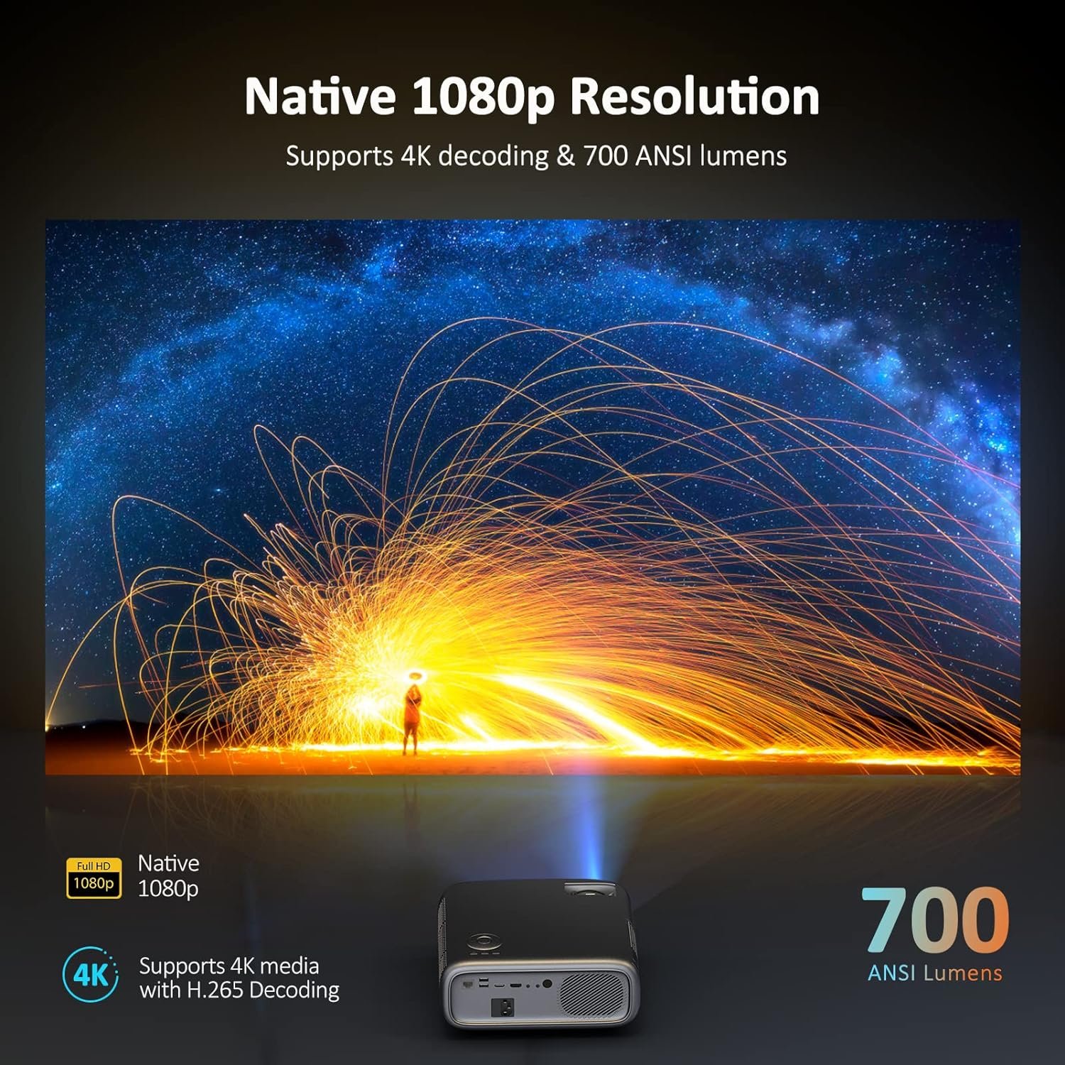 NexiGo PJ40 Projector Review